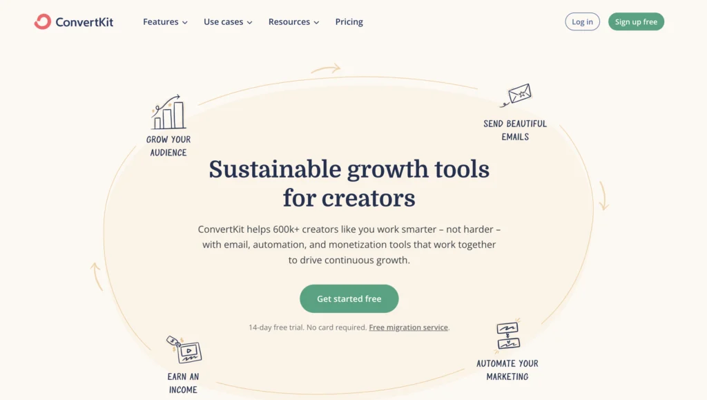 Convertkit hero section saying: Sustainable growth tools for creators