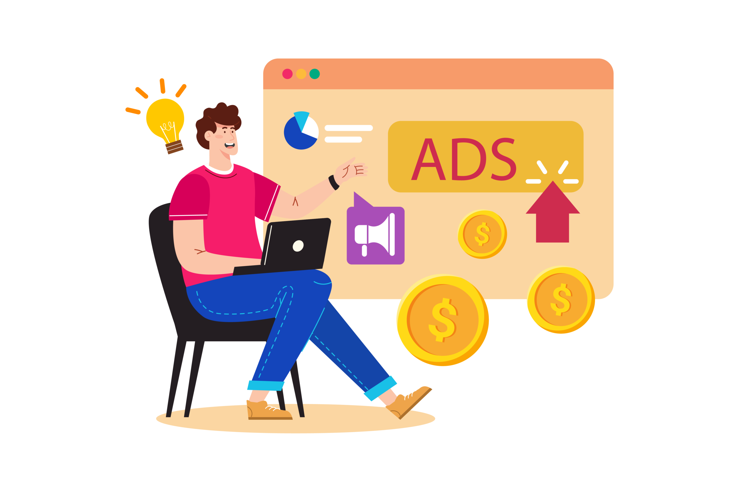 PPC (Pay per click) Strategy