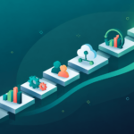 B2B SaaS Trends