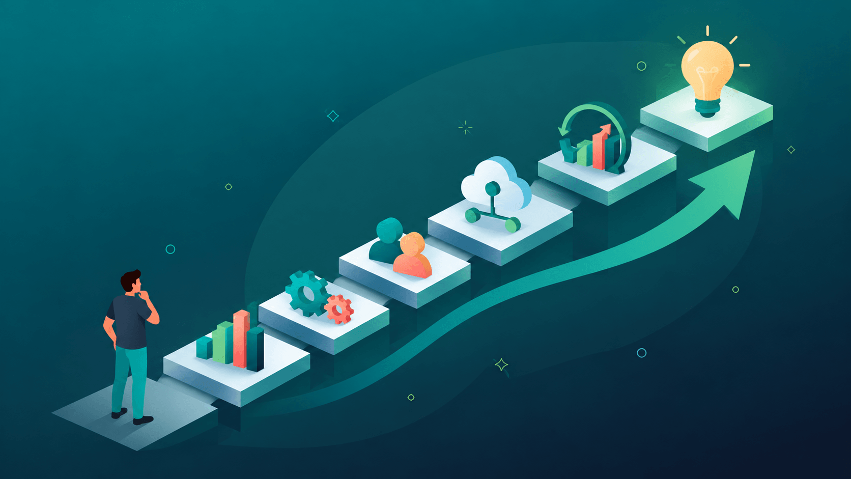 B2B SaaS Trends